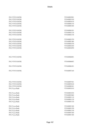 Banks Enabled For Customer Payment Through Rtgs