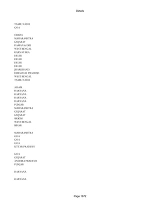 Banks Enabled For Customer Payment Through Rtgs