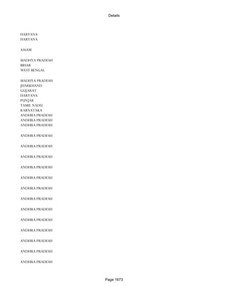 Banks Enabled For Customer Payment Through Rtgs