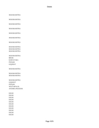 Banks Enabled For Customer Payment Through Rtgs