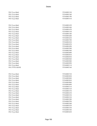 Banks Enabled For Customer Payment Through Rtgs
