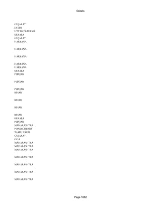 Banks Enabled For Customer Payment Through Rtgs