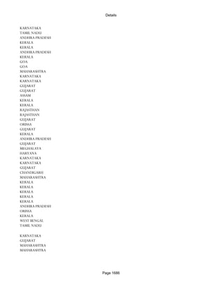Banks Enabled For Customer Payment Through Rtgs
