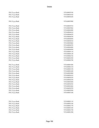 Banks Enabled For Customer Payment Through Rtgs
