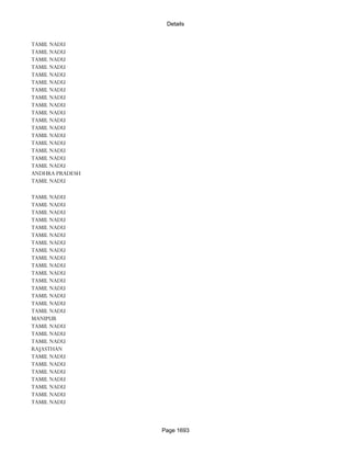 Banks Enabled For Customer Payment Through Rtgs