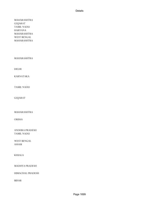 Banks Enabled For Customer Payment Through Rtgs