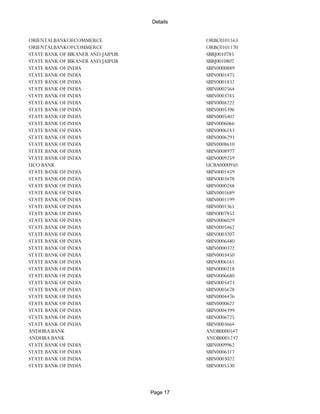 Banks Enabled For Customer Payment Through Rtgs