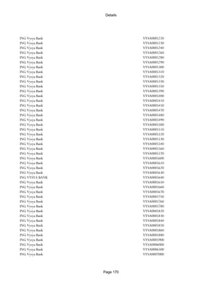 Banks Enabled For Customer Payment Through Rtgs
