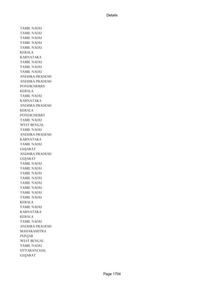 Banks Enabled For Customer Payment Through Rtgs