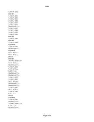 Banks Enabled For Customer Payment Through Rtgs