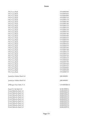 Banks Enabled For Customer Payment Through Rtgs