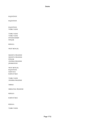 Banks Enabled For Customer Payment Through Rtgs