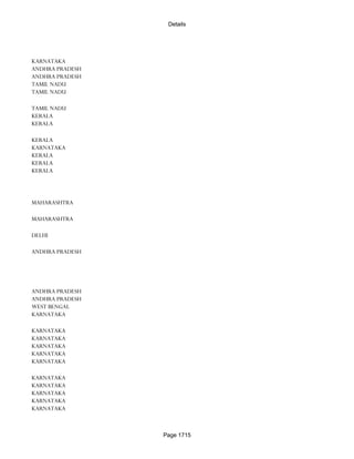 Banks Enabled For Customer Payment Through Rtgs