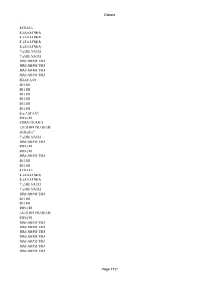 Banks Enabled For Customer Payment Through Rtgs