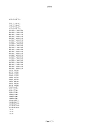 Banks Enabled For Customer Payment Through Rtgs