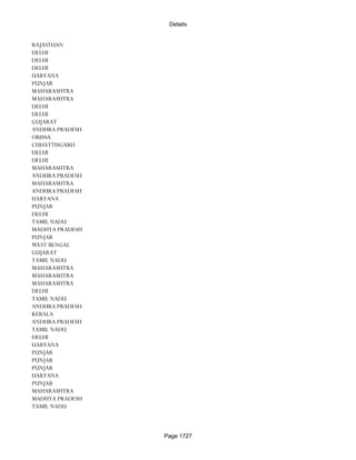 Banks Enabled For Customer Payment Through Rtgs