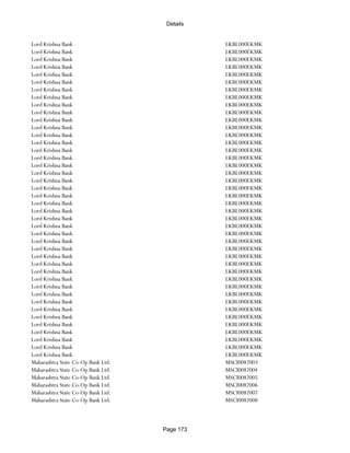 Banks Enabled For Customer Payment Through Rtgs