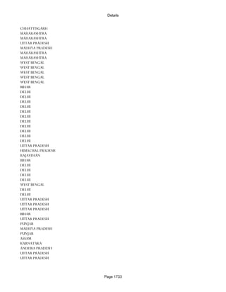Banks Enabled For Customer Payment Through Rtgs
