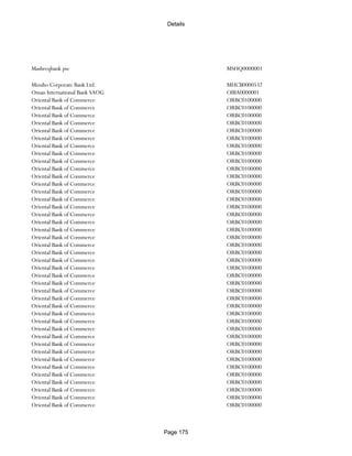 Banks Enabled For Customer Payment Through Rtgs
