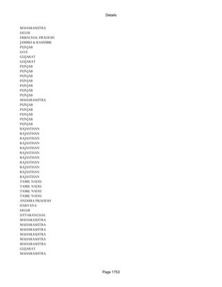 Banks Enabled For Customer Payment Through Rtgs