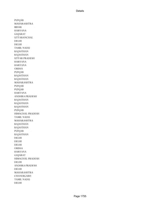Banks Enabled For Customer Payment Through Rtgs