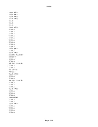 Banks Enabled For Customer Payment Through Rtgs