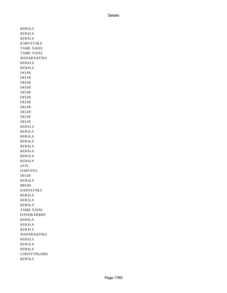 Banks Enabled For Customer Payment Through Rtgs