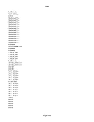 Banks Enabled For Customer Payment Through Rtgs