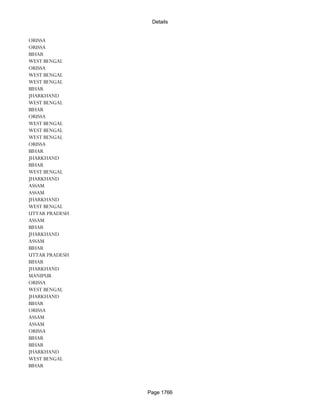 Banks Enabled For Customer Payment Through Rtgs