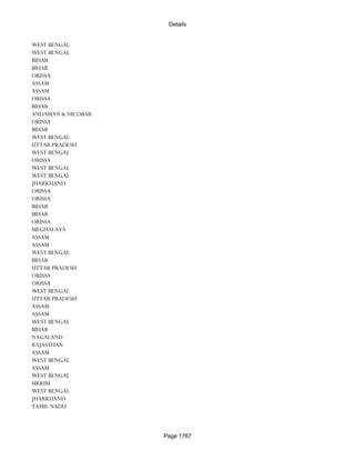 Banks Enabled For Customer Payment Through Rtgs