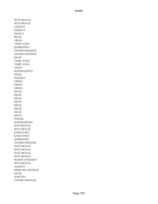 Banks Enabled For Customer Payment Through Rtgs
