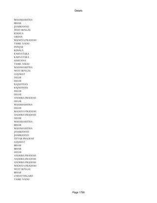 Banks Enabled For Customer Payment Through Rtgs