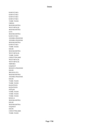 Banks Enabled For Customer Payment Through Rtgs