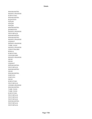 Banks Enabled For Customer Payment Through Rtgs