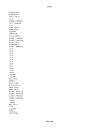 Banks Enabled For Customer Payment Through Rtgs