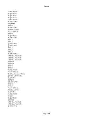 Banks Enabled For Customer Payment Through Rtgs