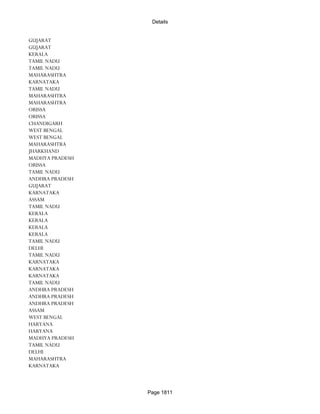 Banks Enabled For Customer Payment Through Rtgs