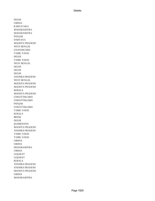 Banks Enabled For Customer Payment Through Rtgs