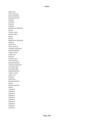 Banks Enabled For Customer Payment Through Rtgs