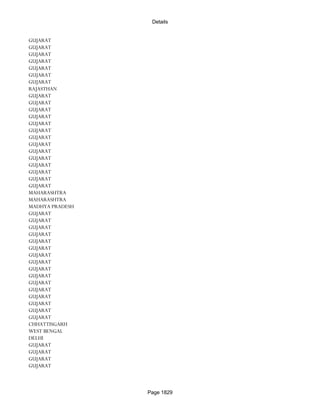 Banks Enabled For Customer Payment Through Rtgs