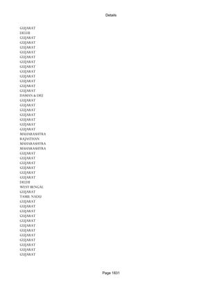 Banks Enabled For Customer Payment Through Rtgs