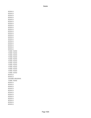 Banks Enabled For Customer Payment Through Rtgs