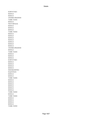 Banks Enabled For Customer Payment Through Rtgs