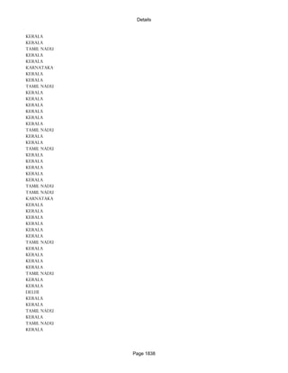 Banks Enabled For Customer Payment Through Rtgs