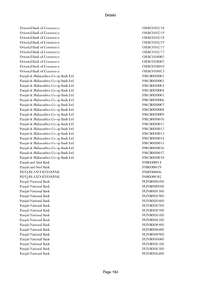 Banks Enabled For Customer Payment Through Rtgs