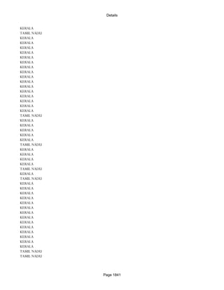 Banks Enabled For Customer Payment Through Rtgs