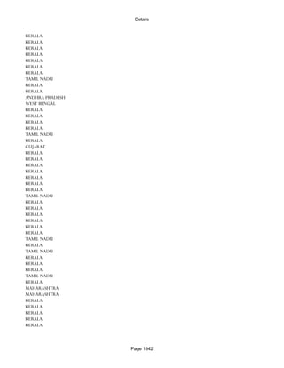 Banks Enabled For Customer Payment Through Rtgs