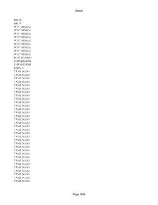 Banks Enabled For Customer Payment Through Rtgs