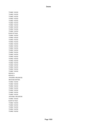 Banks Enabled For Customer Payment Through Rtgs