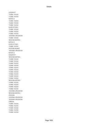 Banks Enabled For Customer Payment Through Rtgs